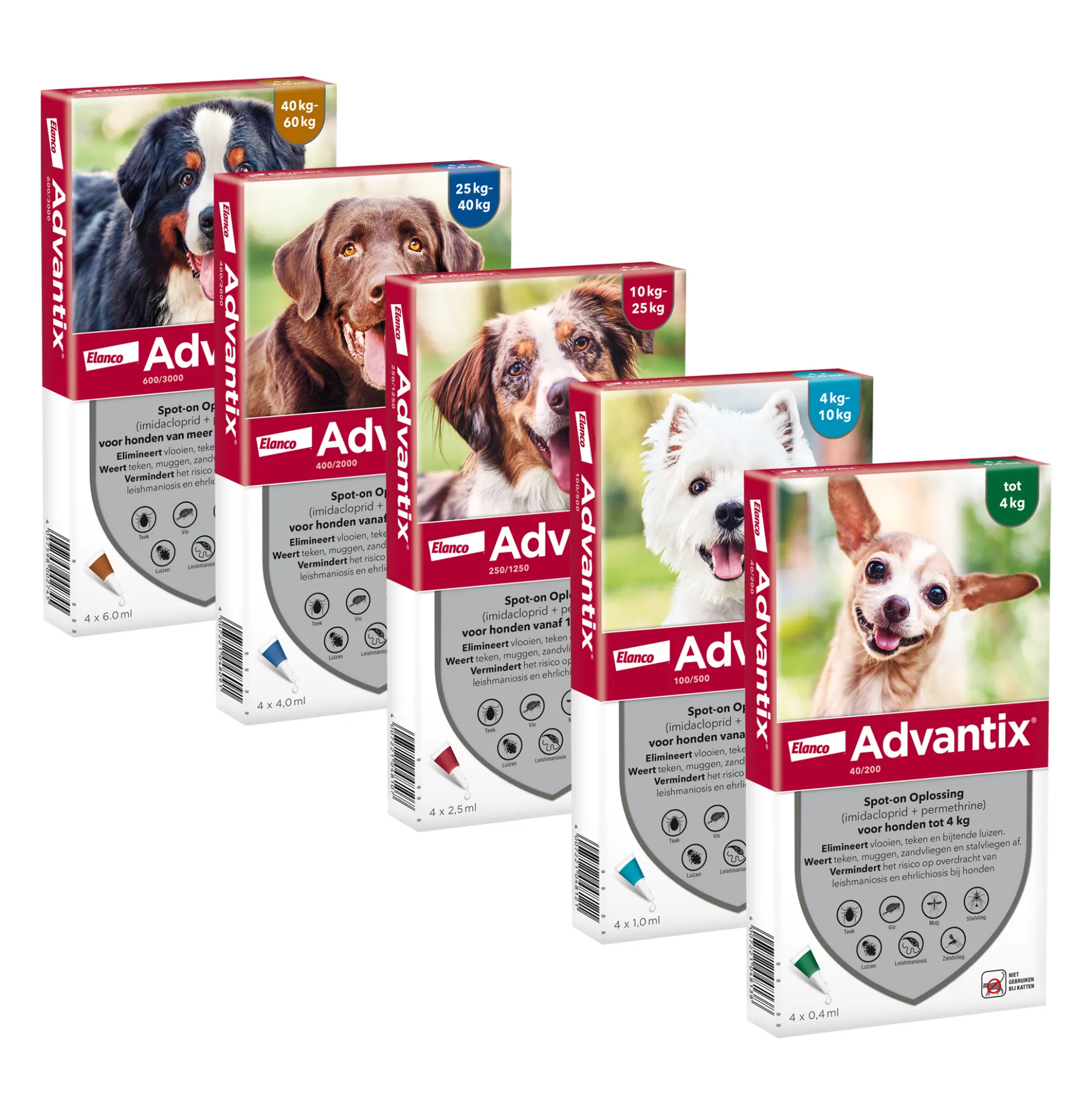Advantix