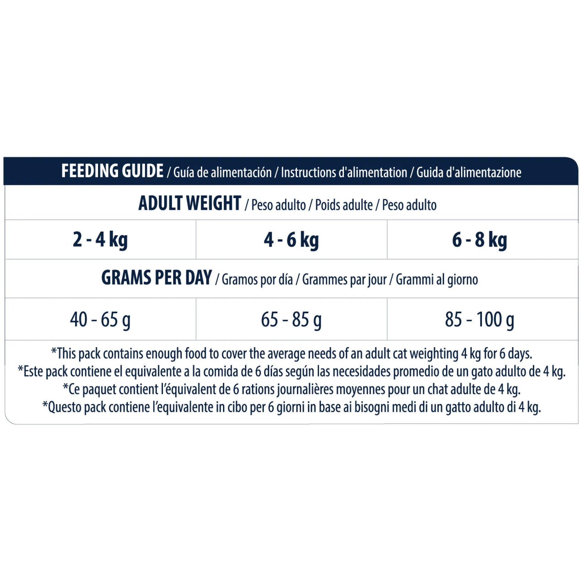 Affinity Advance Adult Pollo e Riso - Gatto