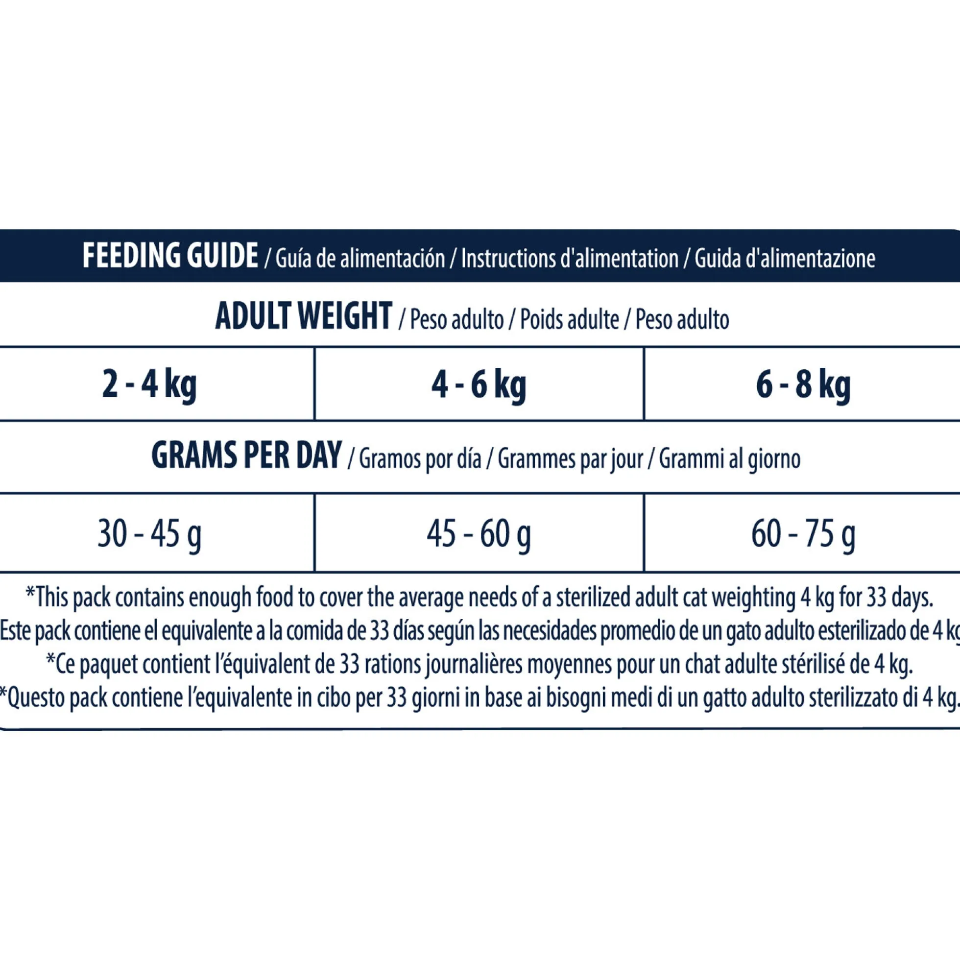 Affinity Advance Sterilized Salmon Sensitive - Gatto