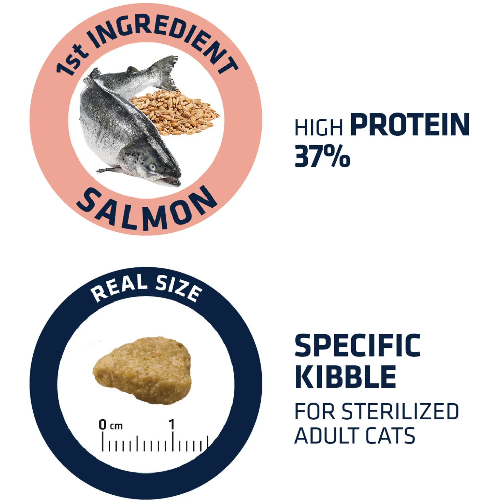 Affinity Advance Sterilized Salmon Sensitive - Gatto