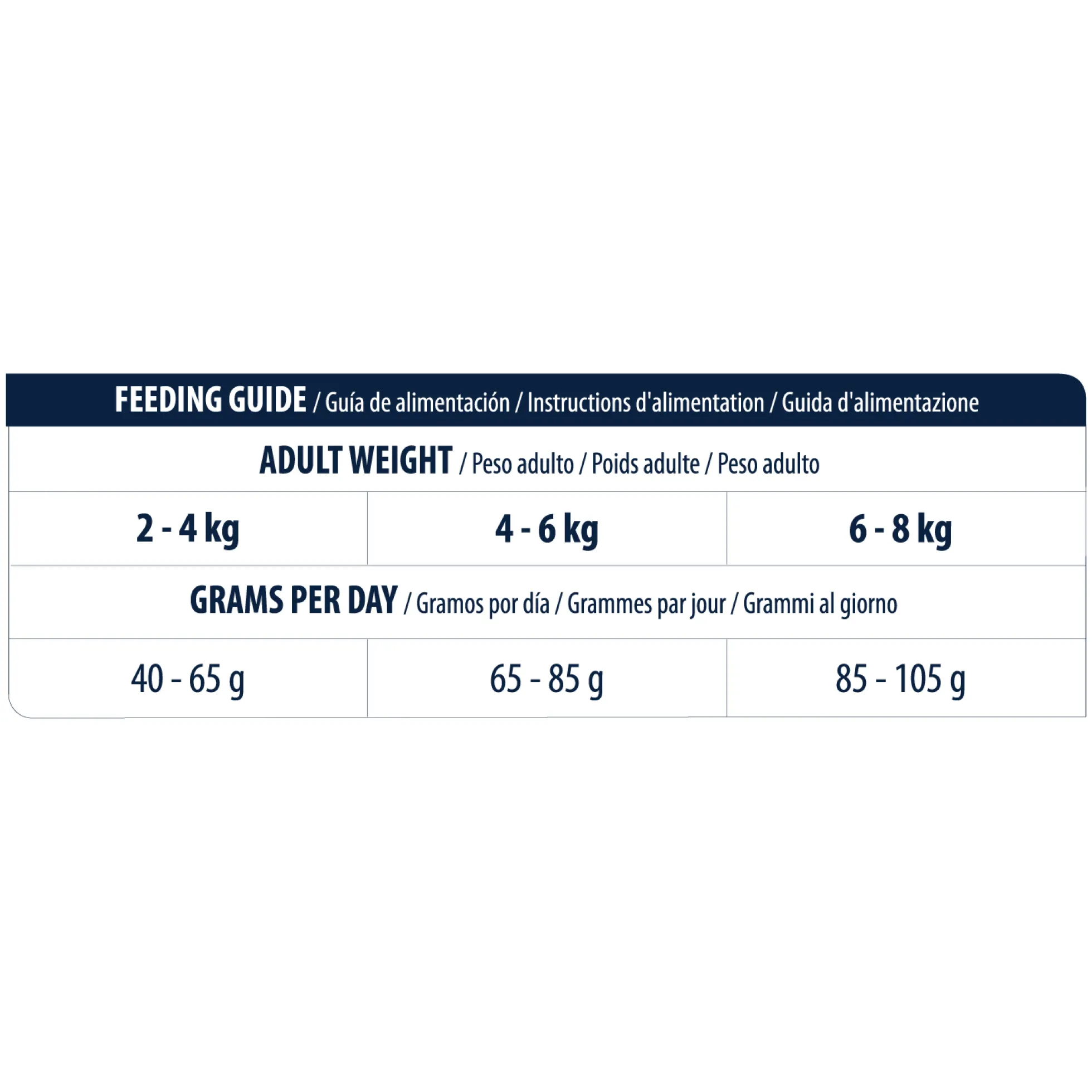 Affinity Advance Veterinary Diets Urinary Gatto