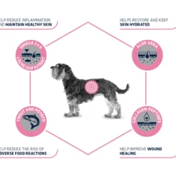 Affinity Advance Veterinary Diets Atopic Mini Cane