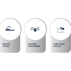 Affinity Advance Veterinary Diets Atopic Mini Cane