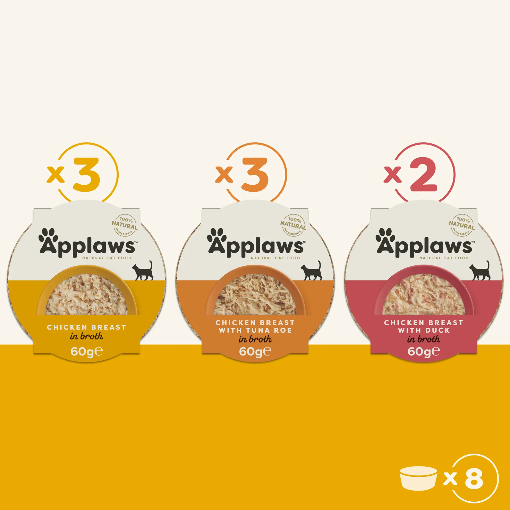 Applaws Cat - Confezione Multipla Confezioni Selezione Pollo