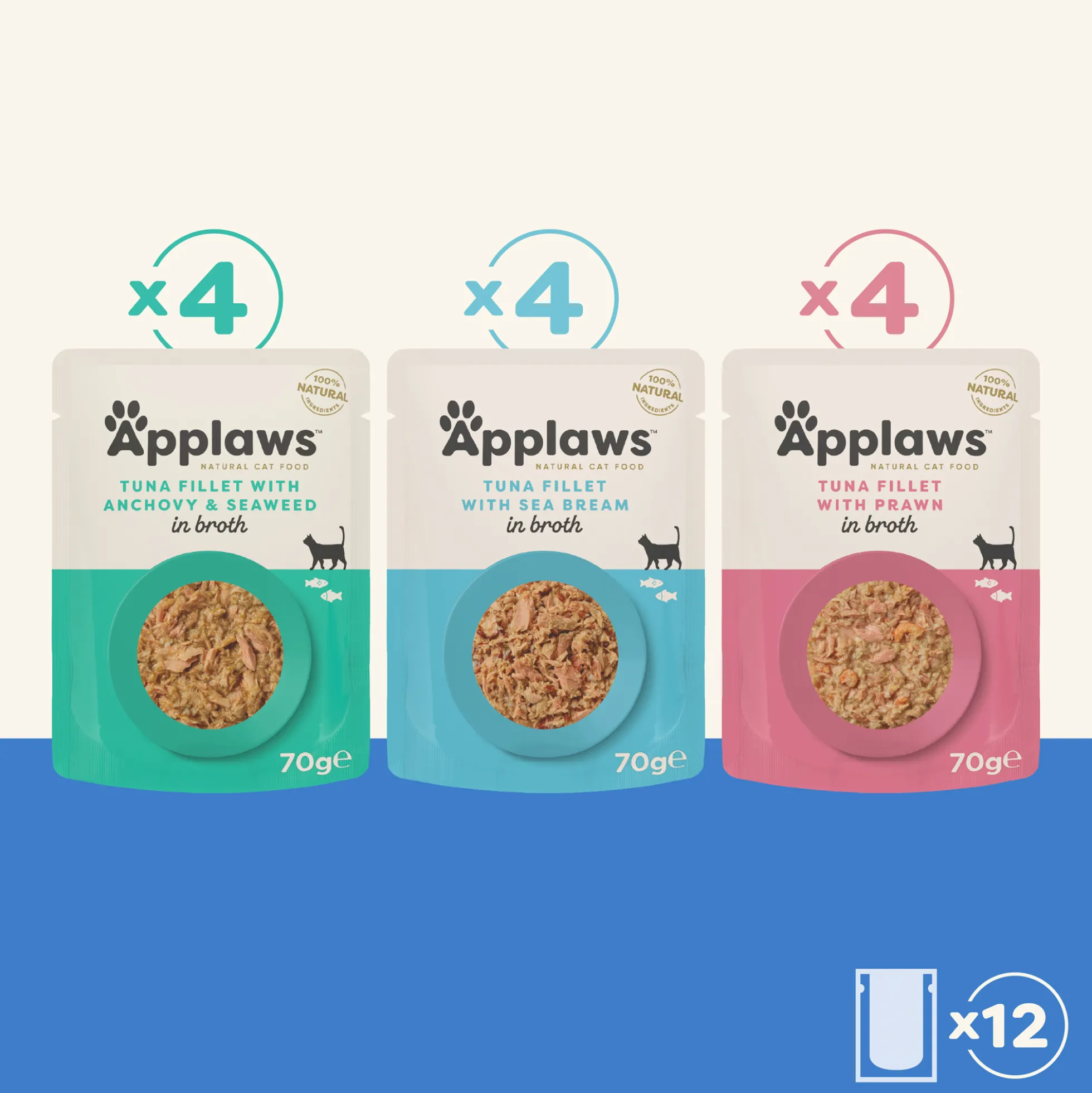 Applaws Cat - Fish in Broth Multipack