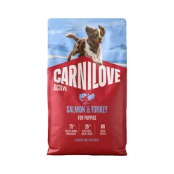 Carnilove Active All Breeds Puppy Cibo per Cani