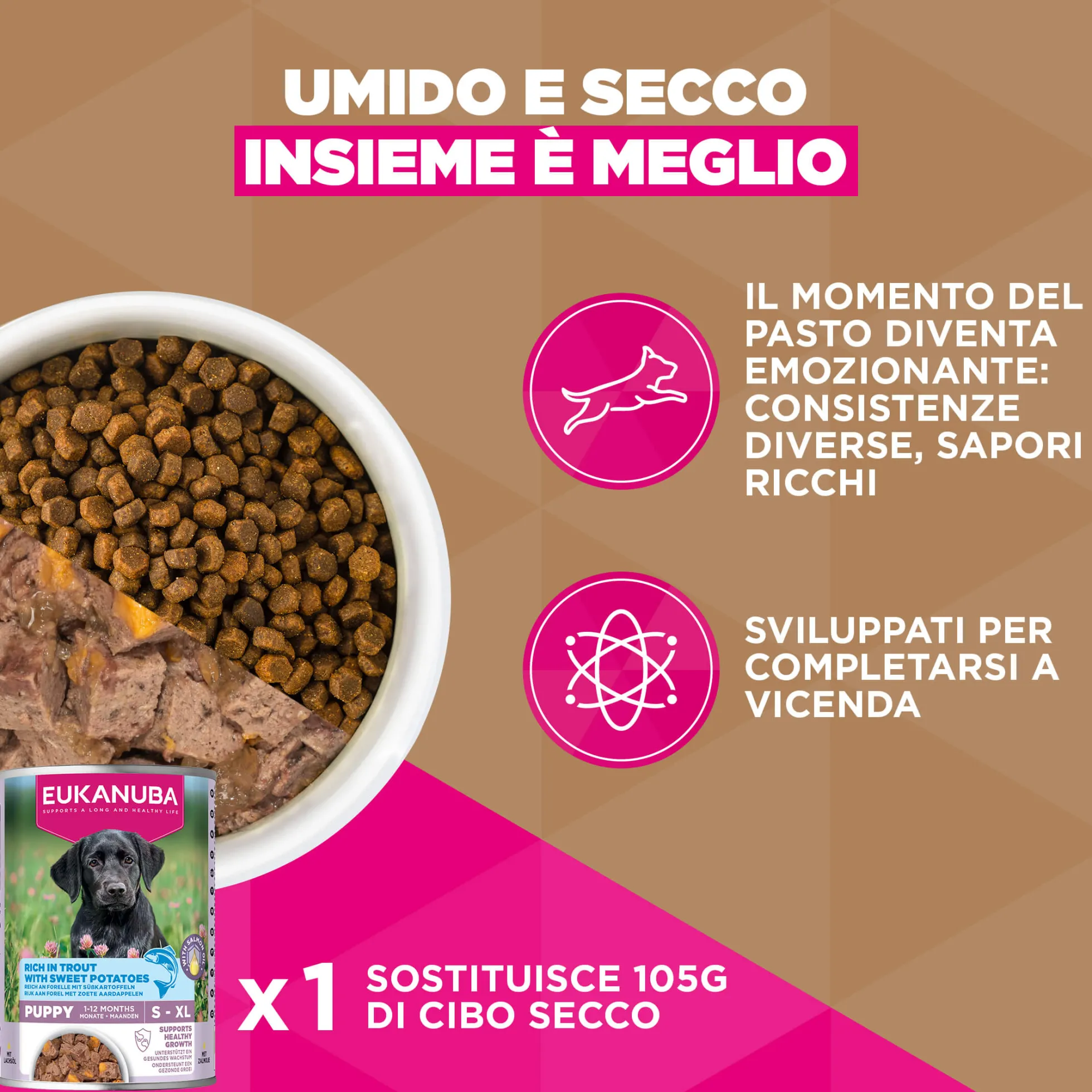 Eukanuba Dog Puppy Small/Medium Grainfree Cibo per Cani