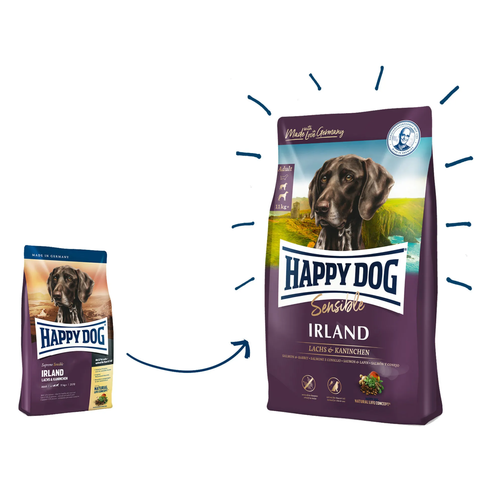 Happy Dog Supreme - Sensible Ireland
