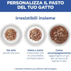 Hill's Science Plan - Kitten - Pesce di mare - Buste Cibo Umido