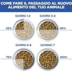 Hill's Science Plan - Kitten - Pesce di mare - Buste Cibo Umido