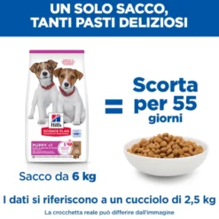 Hill's Science Plan Small & Mini - Puppy - Agnello e Riso