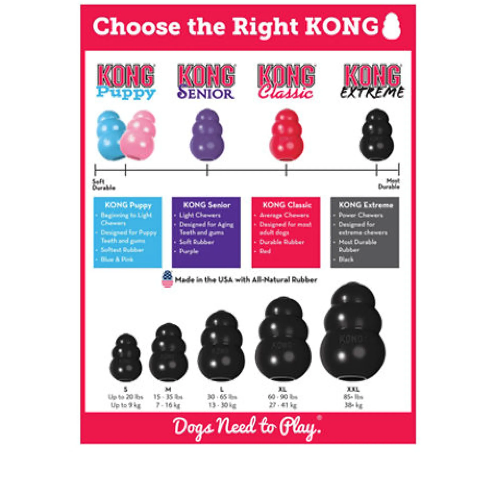 KONG Extreme
