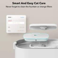 Petlibro Dockstream Smart Fontana per Gatti