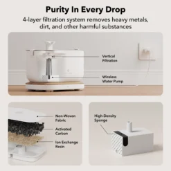 Petlibro Dockstream Smart Fontana per Gatti