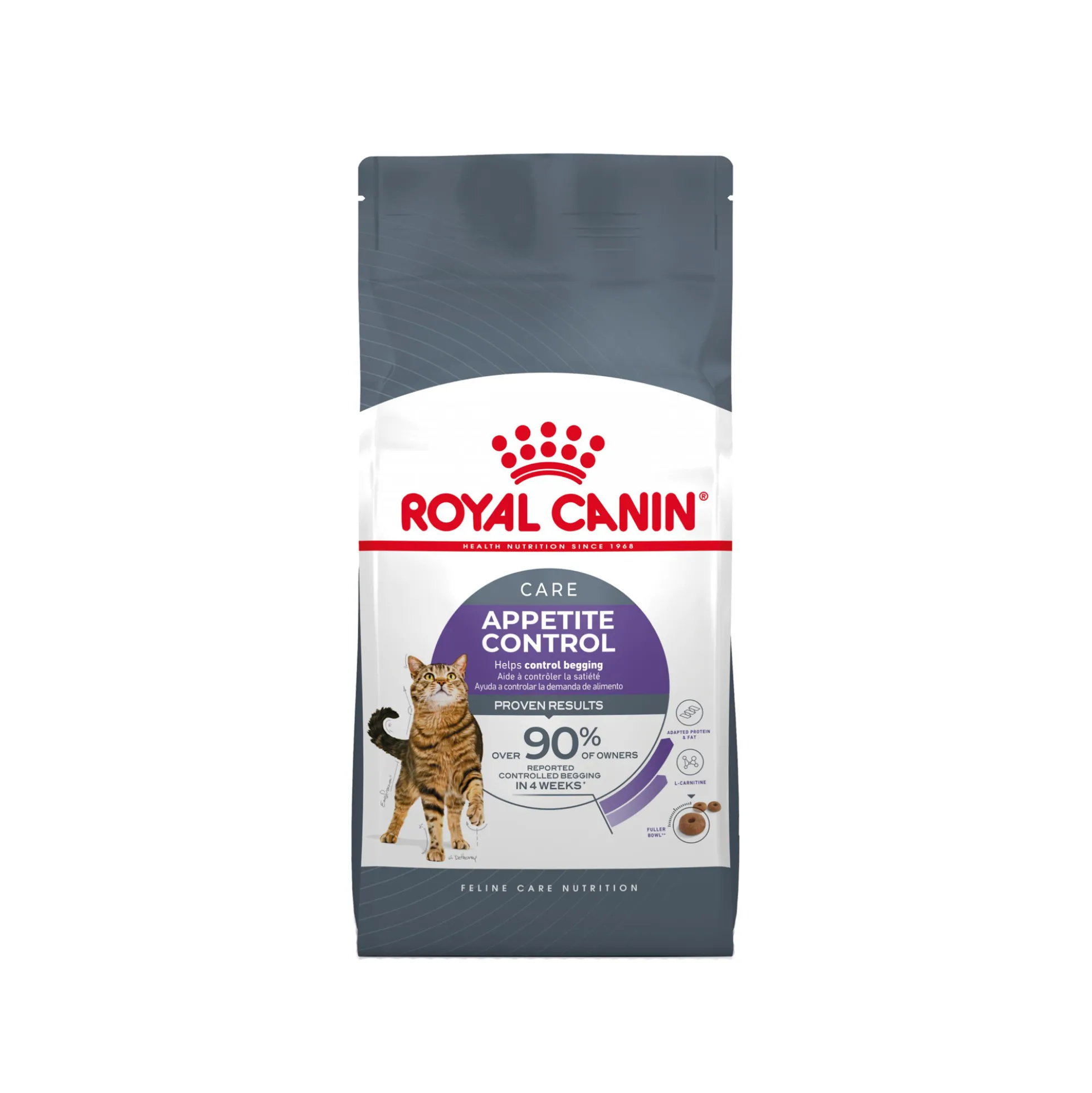 Royal Canin Appetite Control Care - Cibo per Gatti