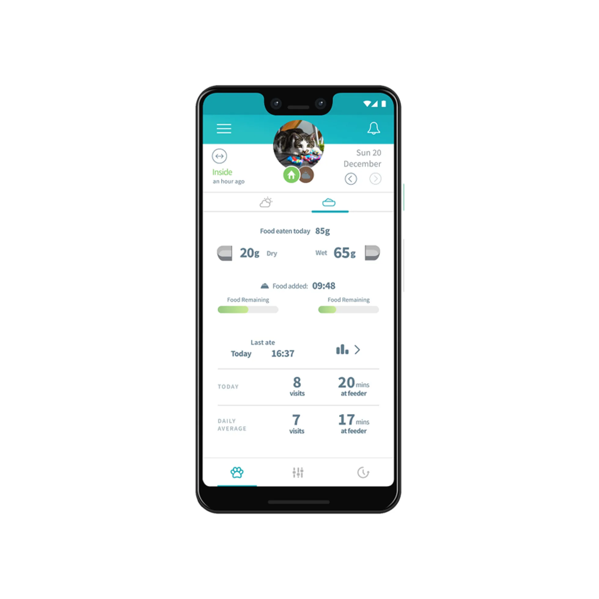 Surefeed Connect Distributore con Microchip