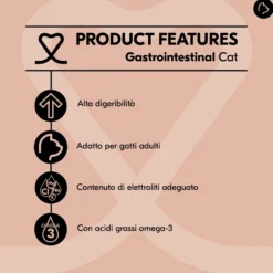 Vetality Gastrointestinal - Cibo per Gatti