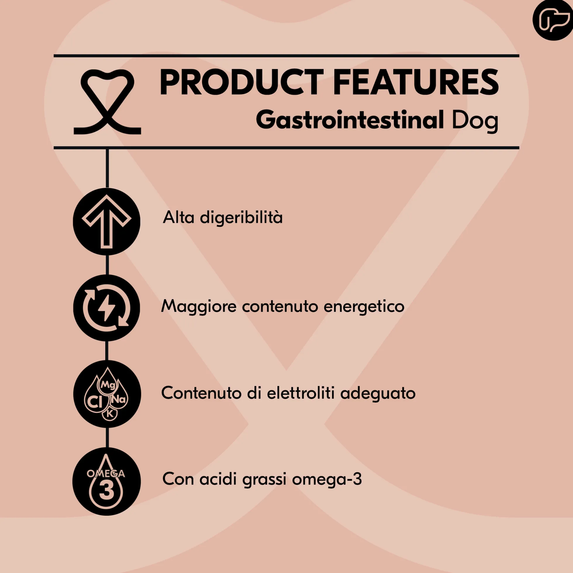Vetality Gastrointestinal - Cibo per Cani