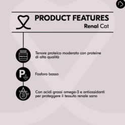 Vetality Renal - Cibo per gatti