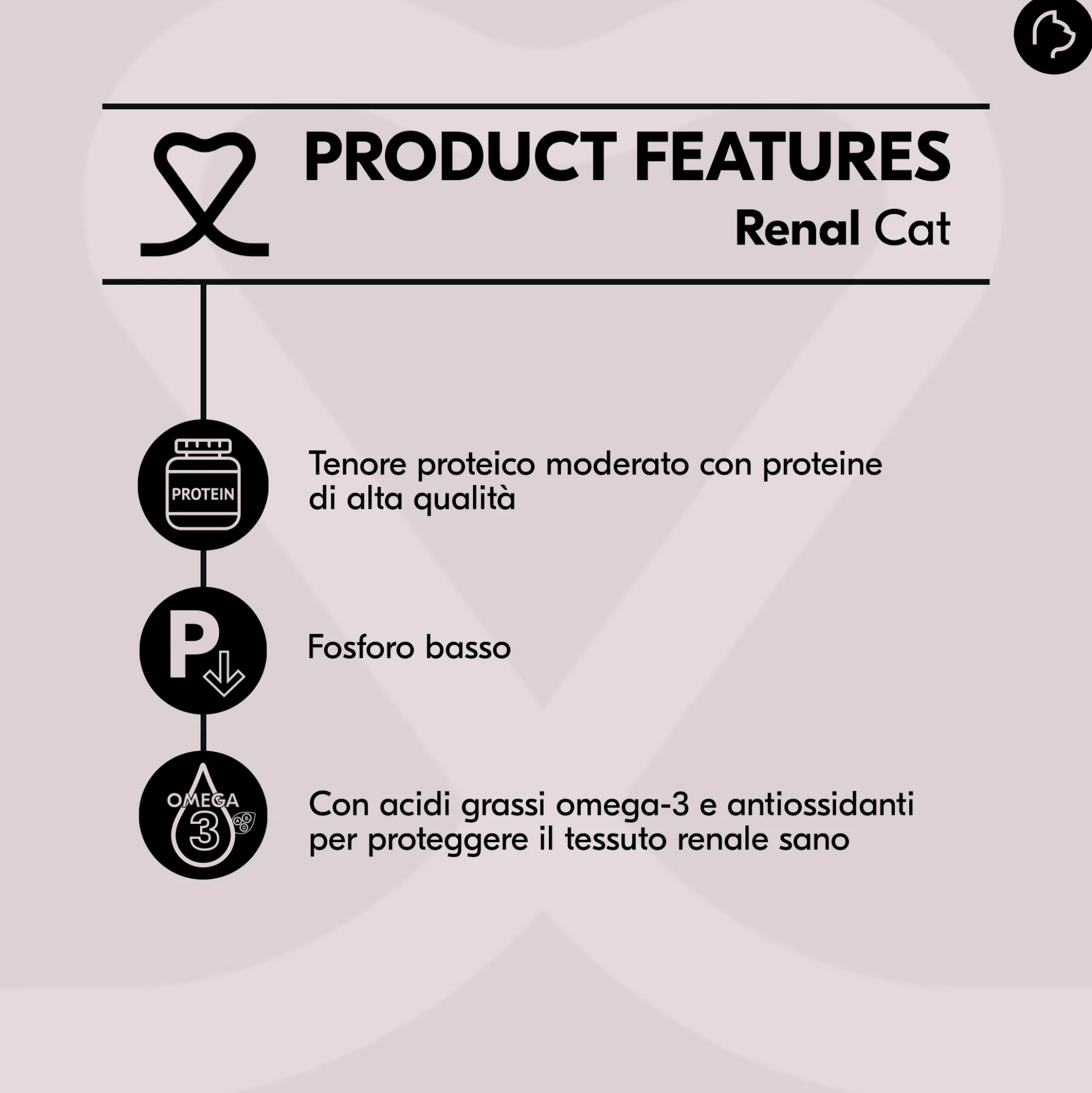Vetality Renal - Cibo per gatti