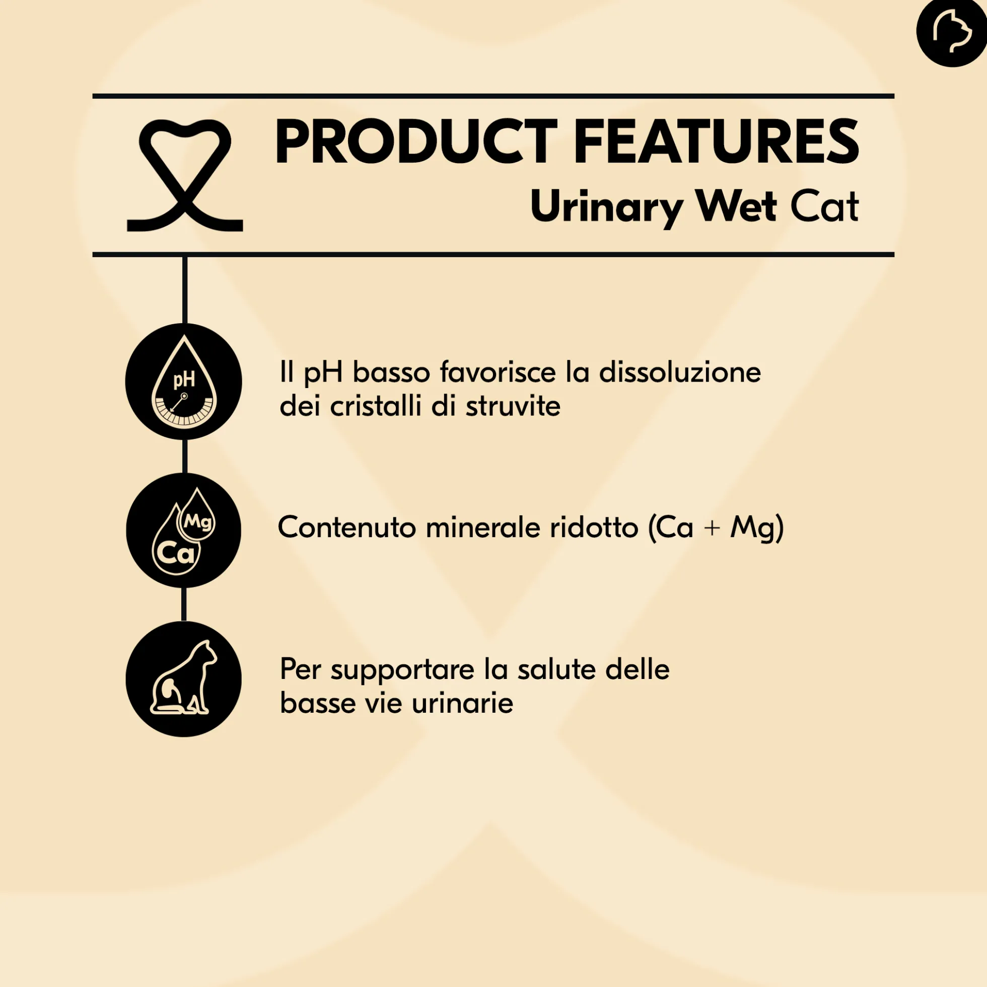 Vetality Urinary - Cibo per Gatti